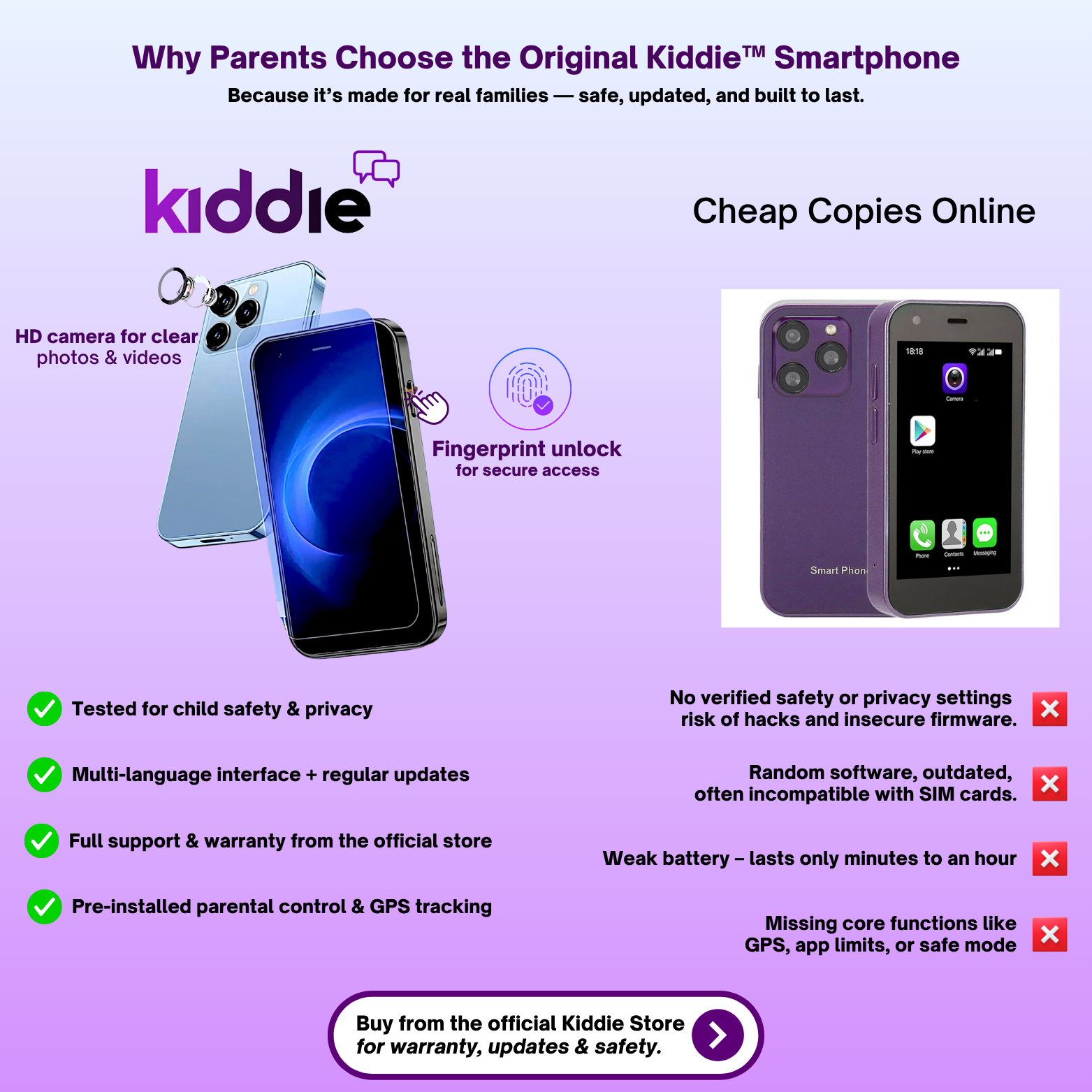 Kiddie™ Smartphone